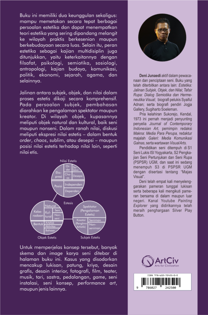 Sampul Belakang Buku Estetika 4